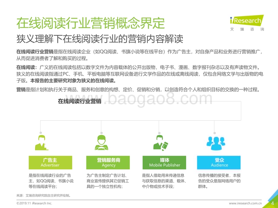 20191129_艾瑞咨询_2019年中国在线阅读行业营销报告（44页）.pdf_第4页