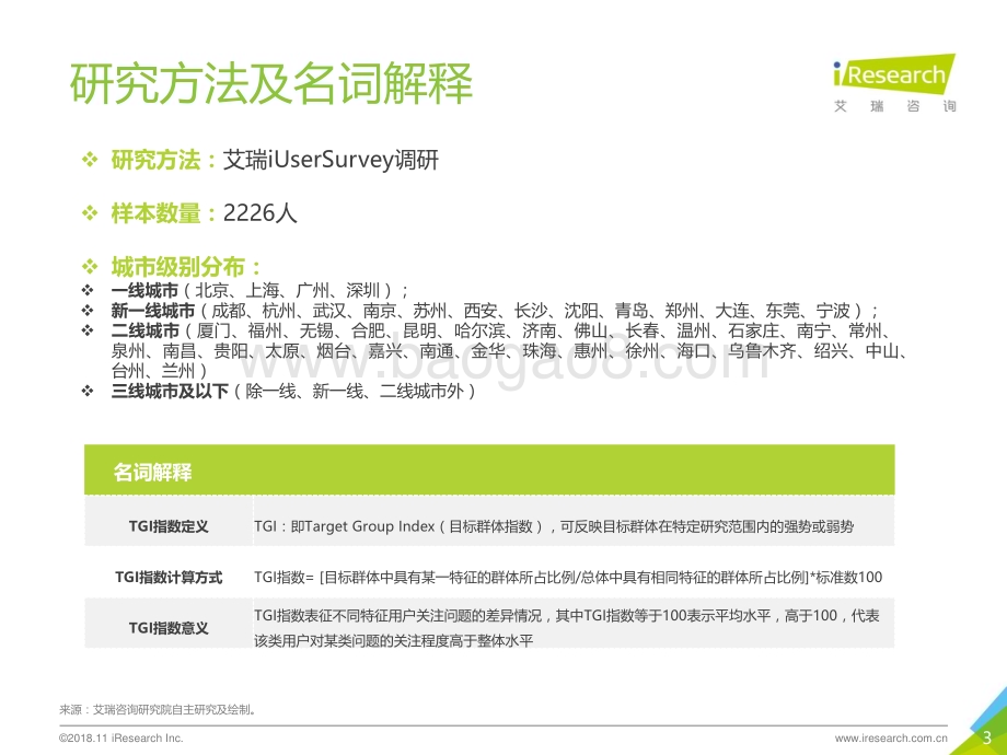 20181128_艾瑞咨询_2018年中国婚恋幸福力研究报告（52页）.pdf_第3页