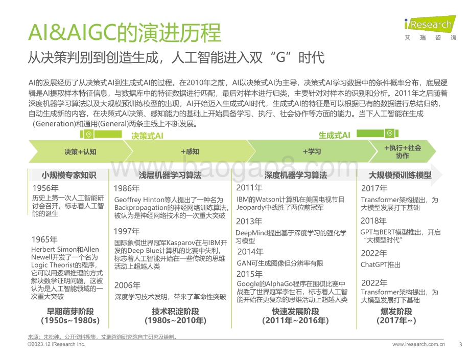 2024112_艾瑞咨询_2023年AIGC场景应用展望研究报告（44页）.pdf_第3页