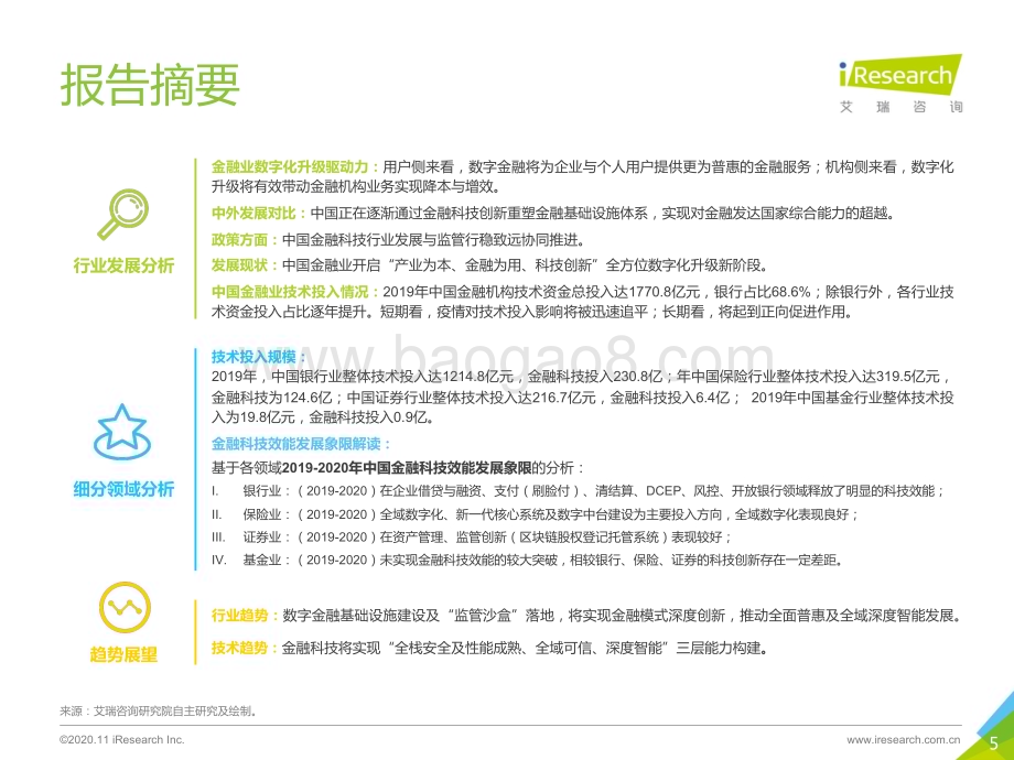 20201118_艾瑞咨询_曙光 - 2020年中国金融科技行业发展研究报告（77页）.pdf_第5页