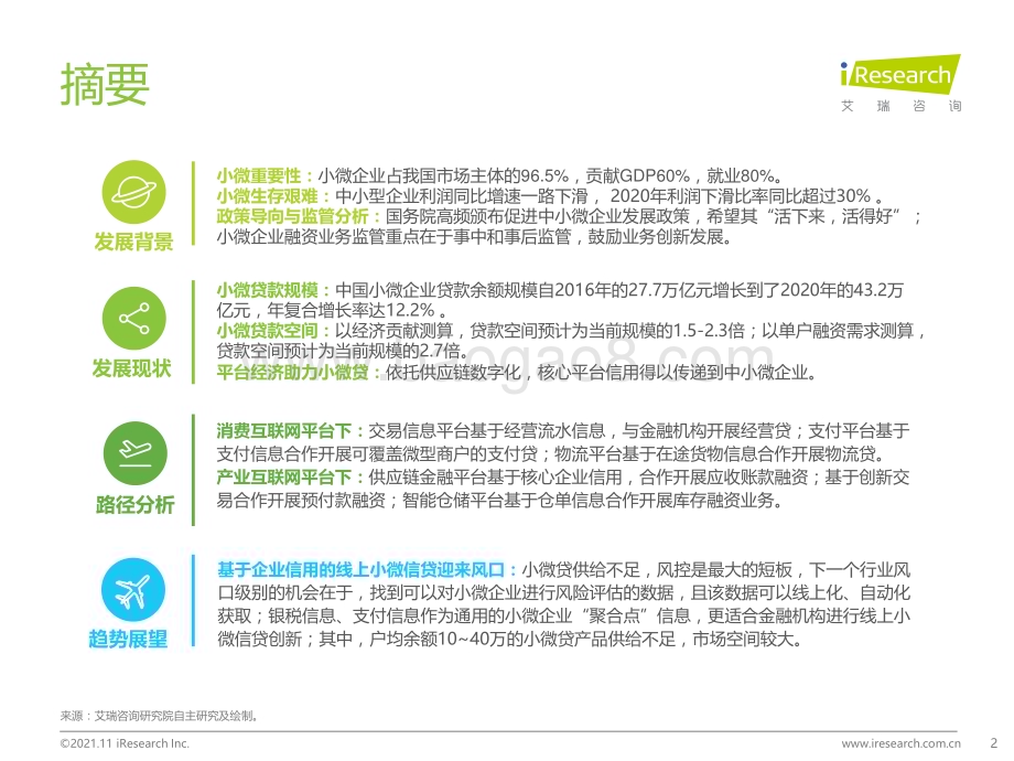 20211115_艾瑞咨询_2021年中国中小微企业融资发展报告（46页）.pdf_第2页