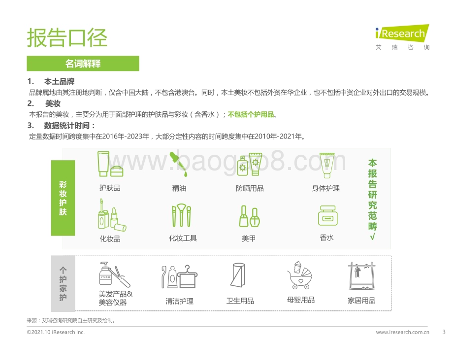 20211026_艾瑞咨询_2021年中国本土美妆行业研究报告（50页）.pdf_第3页