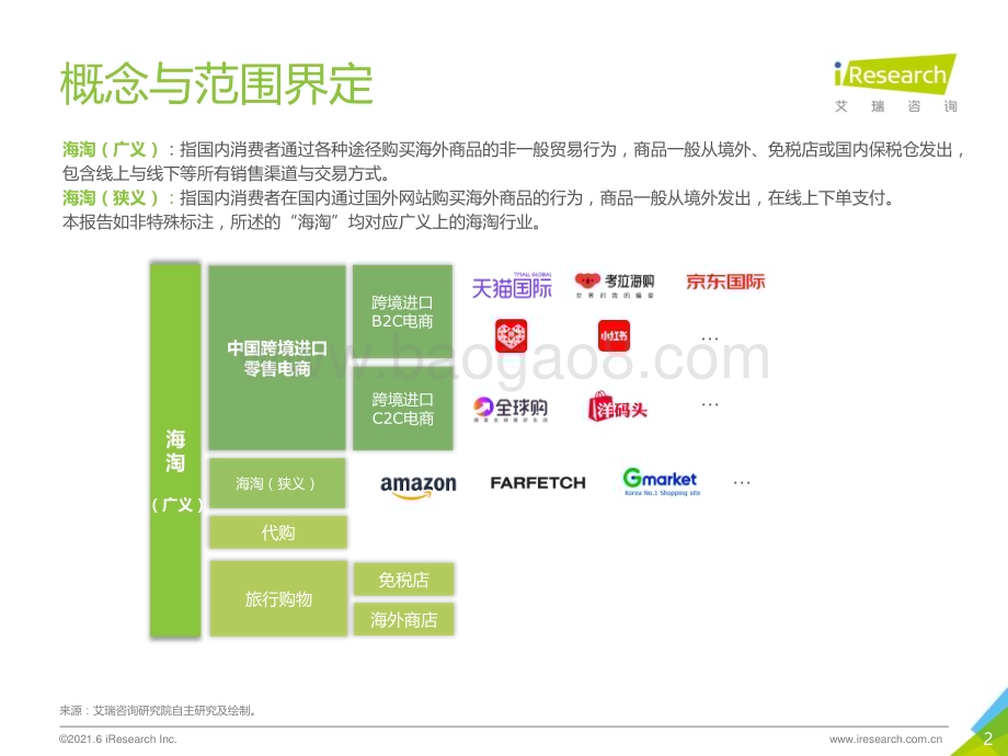 2021613_艾瑞咨询_2021年中国跨境海淘行业白皮书（41页）.pdf_第2页
