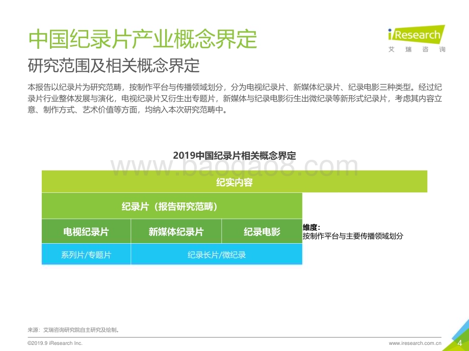 20191012_艾瑞咨询_2019年中国纪录片产业研究报告（48页）.pdf_第4页