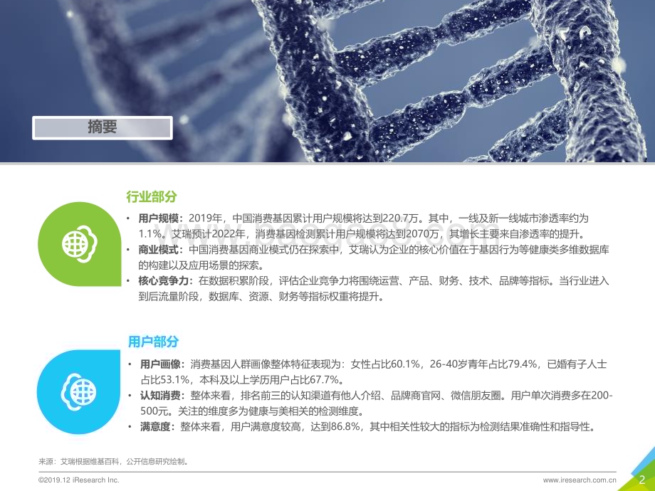 20191217_艾瑞咨询_2019年消费基因检测行业白皮书（45页）.pdf_第2页