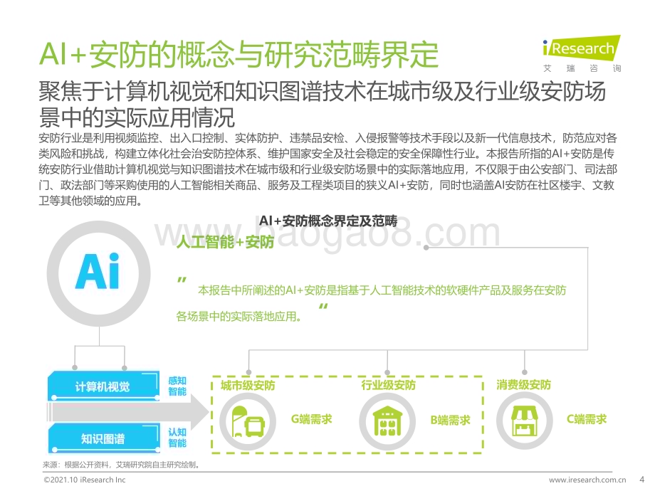 20211015_艾瑞咨询_2021年中国AI+安防行业发展研究报告（43页）.pdf_第4页