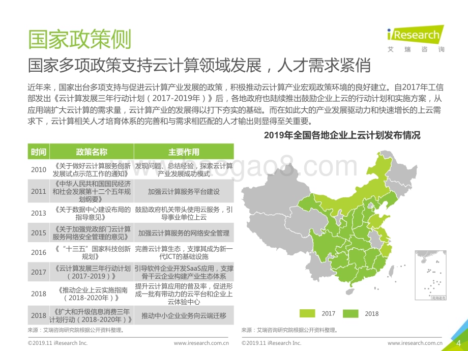 20191129_艾瑞咨询_2019年中国云计算人才需求洞察白皮书（55页）.pdf_第4页