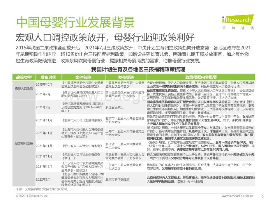 2022328_艾瑞咨询_2022年中国母婴行业研究报告（57页）.pdf_第5页