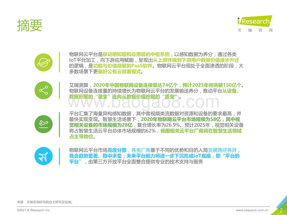 2021830_艾瑞咨询_汇聚数据价值：2021年中国物联网云平台发展研究报告（35页）.pdf_第2页