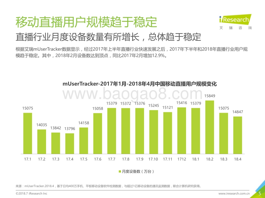 2018711_艾瑞咨询_2018年中国泛娱乐直播营销趋势解读（34页）.pdf_第5页