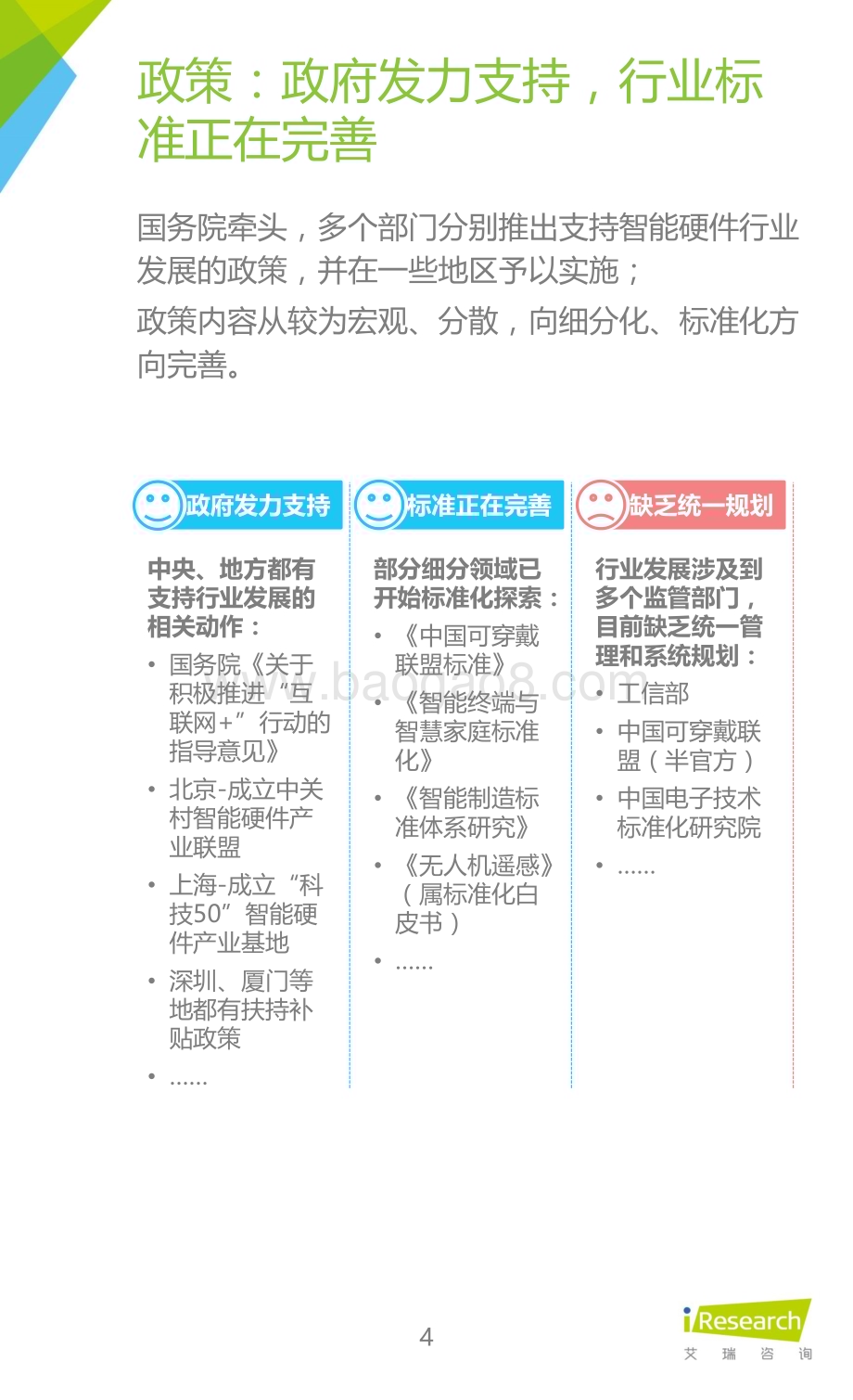 2015113_艾瑞咨询_2015年中国智能硬件产业系列研究报告——市场现状及核心玩家策略篇（21页）.pdf_第4页