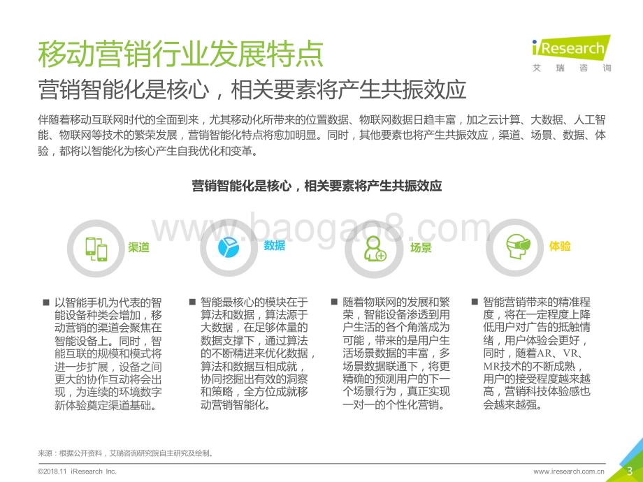 20181221_艾瑞咨询_2018年中国移动营销行业洞察报告-企业篇（37页）.pdf_第3页