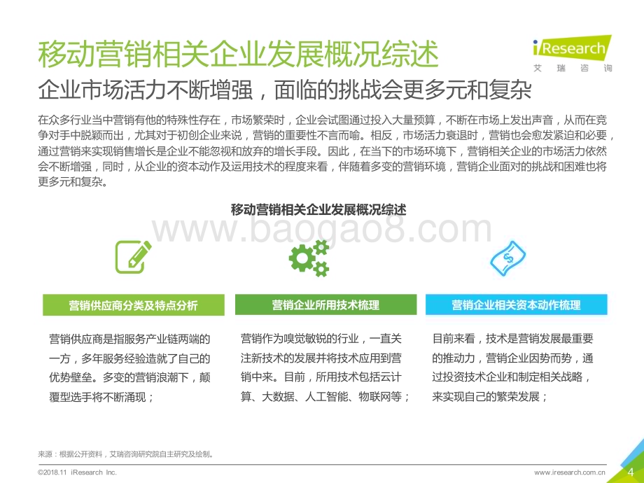 20181221_艾瑞咨询_2018年中国移动营销行业洞察报告-企业篇（37页）.pdf_第4页