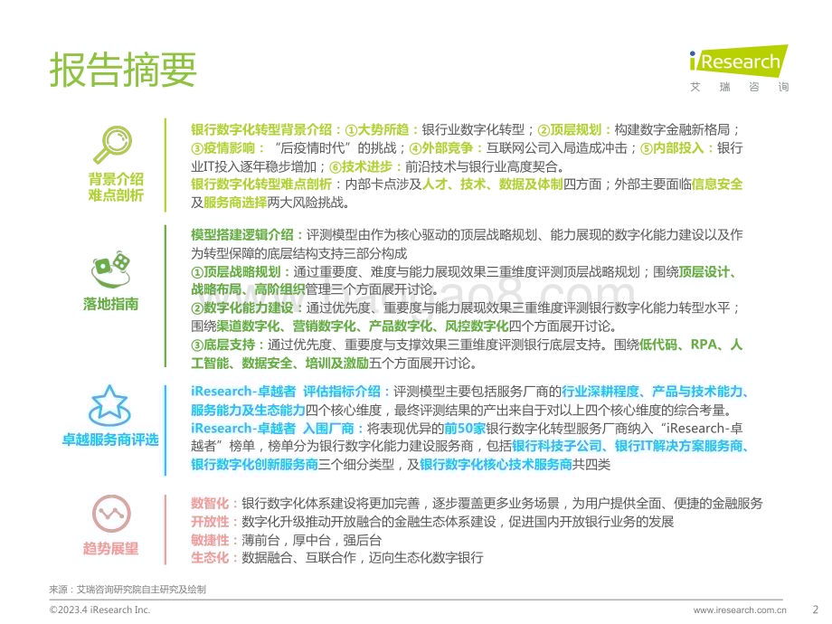 2023428_艾瑞咨询_2023年中国银行业数字化转型研究报告（66页）.pdf_第2页