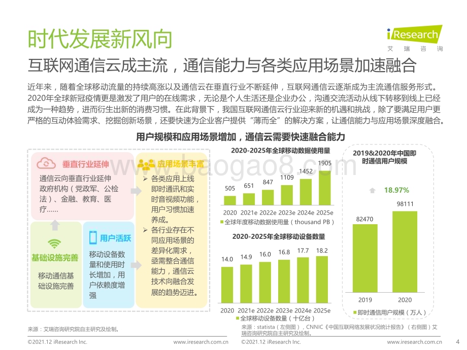 20211216_艾瑞咨询_2021年中国通信中台行业实践白皮书（28页）.pdf_第4页