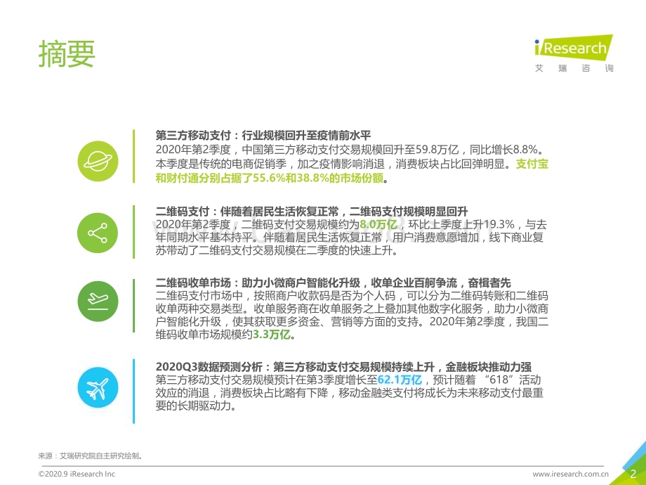 2020930_艾瑞咨询_2020Q2中国第三方支付行业数据发布（14页）.pdf_第2页