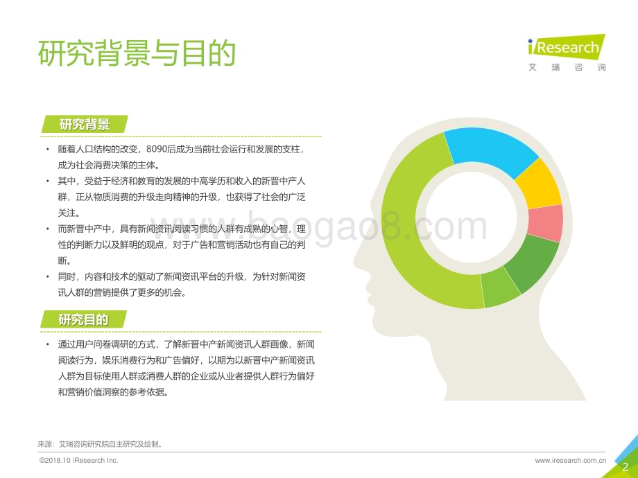 20181029_艾瑞咨询_2018年中国新晋中产新闻资讯人群洞察报告（30页）.pdf_第2页