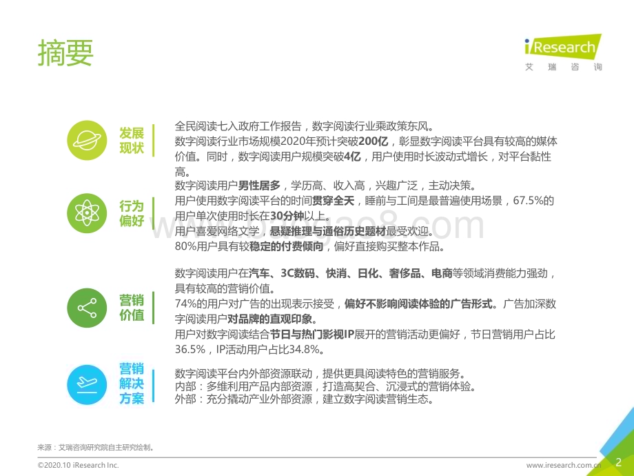 20201013_艾瑞咨询_2020年中国数字阅读产品营销洞察报告（82页）.pdf_第2页