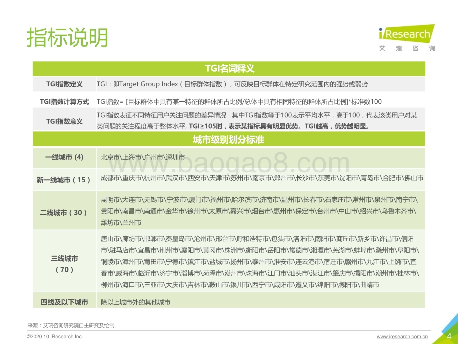 20201013_艾瑞咨询_2020年中国数字阅读产品营销洞察报告（82页）.pdf_第4页