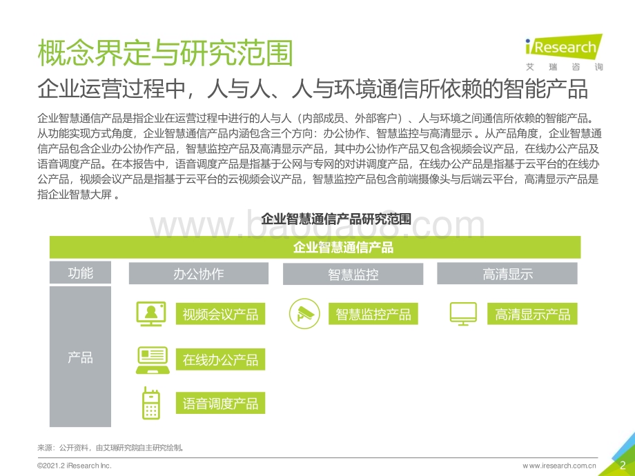 2021219_艾瑞咨询_2021年中国企业智慧通信产品研究报告（30页）.pdf_第2页