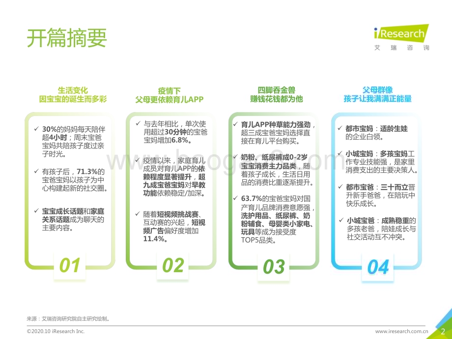 2020115_艾瑞咨询_2020年中国家庭育儿市场发展趋势研究报告（44页）.pdf_第2页