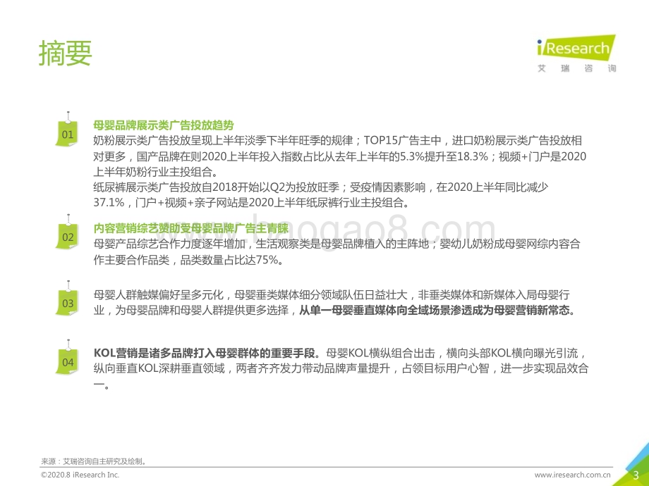 2020827_艾瑞咨询_2020年中国网络营销投放监测系列报告—母婴行业营销（57页）.pdf_第3页
