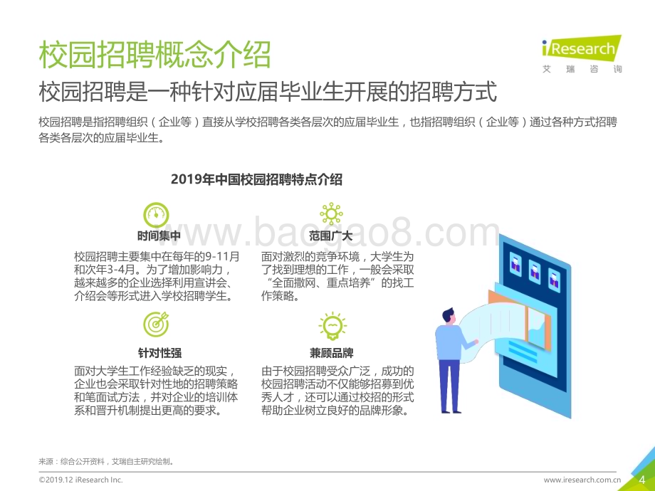 20191218_艾瑞咨询_2019年中国校园招聘大学生洞察白皮书（27页）.pdf_第4页