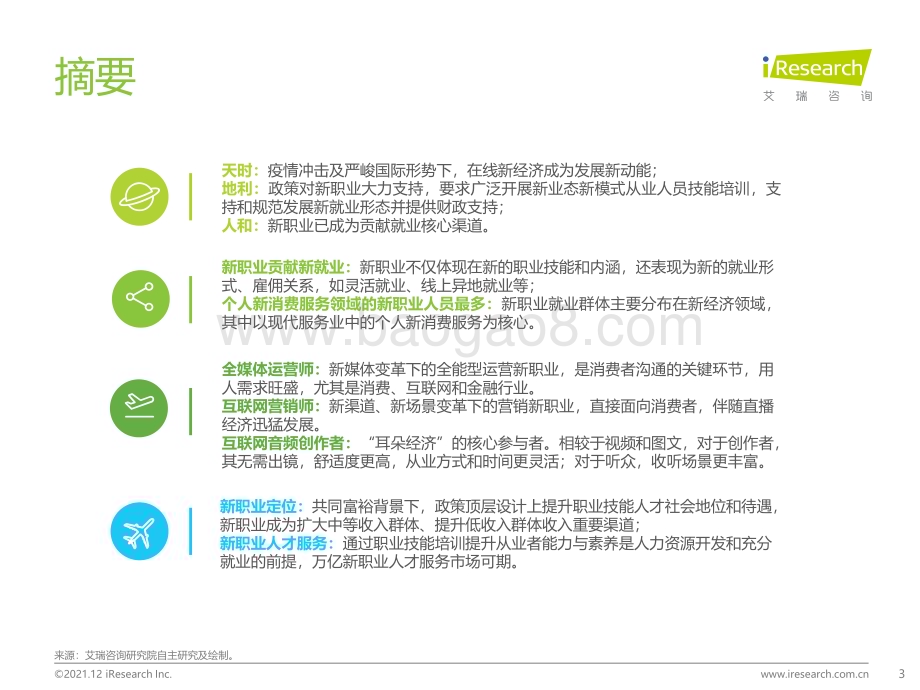 2021121_艾瑞咨询_2021年在线新经济背景下的新职业与新就业发展白皮书（61页）.pdf_第3页