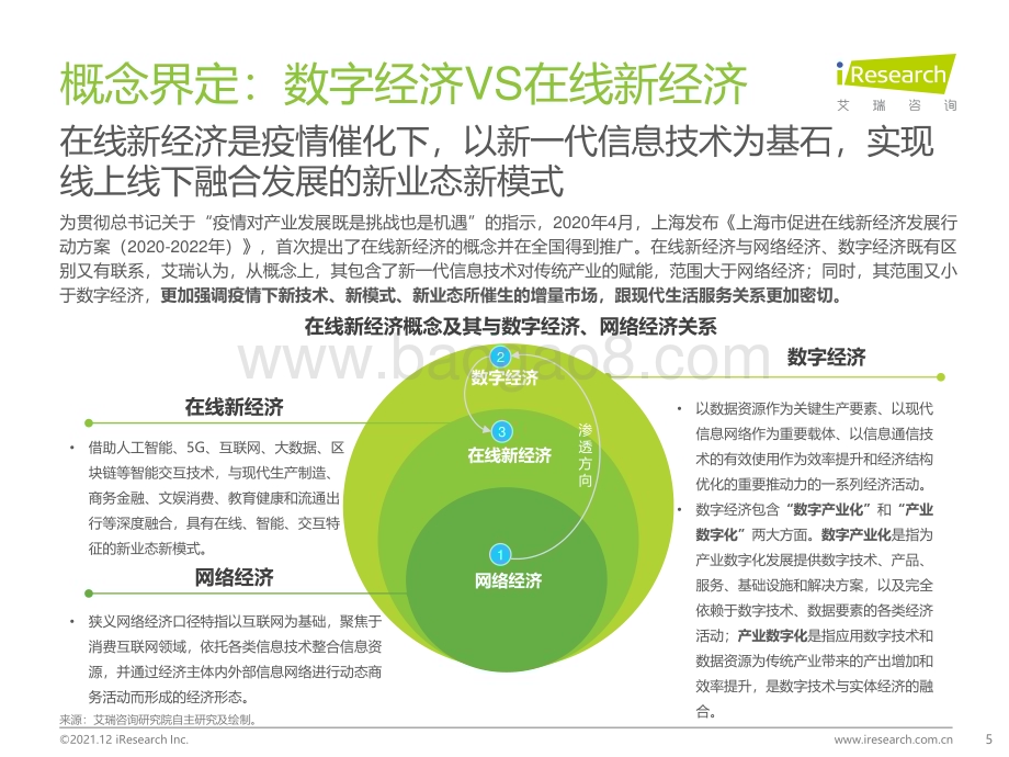 2021121_艾瑞咨询_2021年在线新经济背景下的新职业与新就业发展白皮书（61页）.pdf_第5页