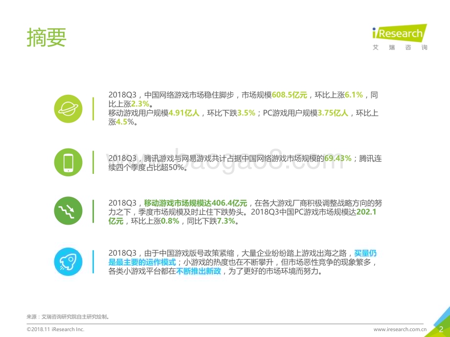 20181210_艾瑞咨询_2018年Q3中国互动娱乐季度数据发布研究报告（25页）.pdf_第2页