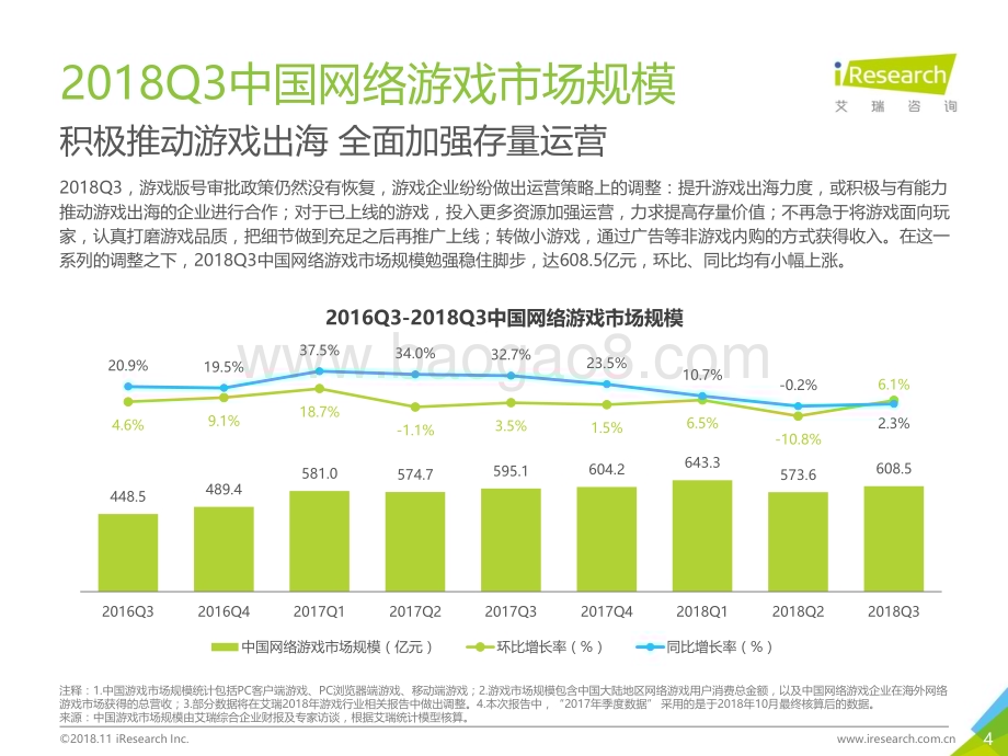 20181210_艾瑞咨询_2018年Q3中国互动娱乐季度数据发布研究报告（25页）.pdf_第4页