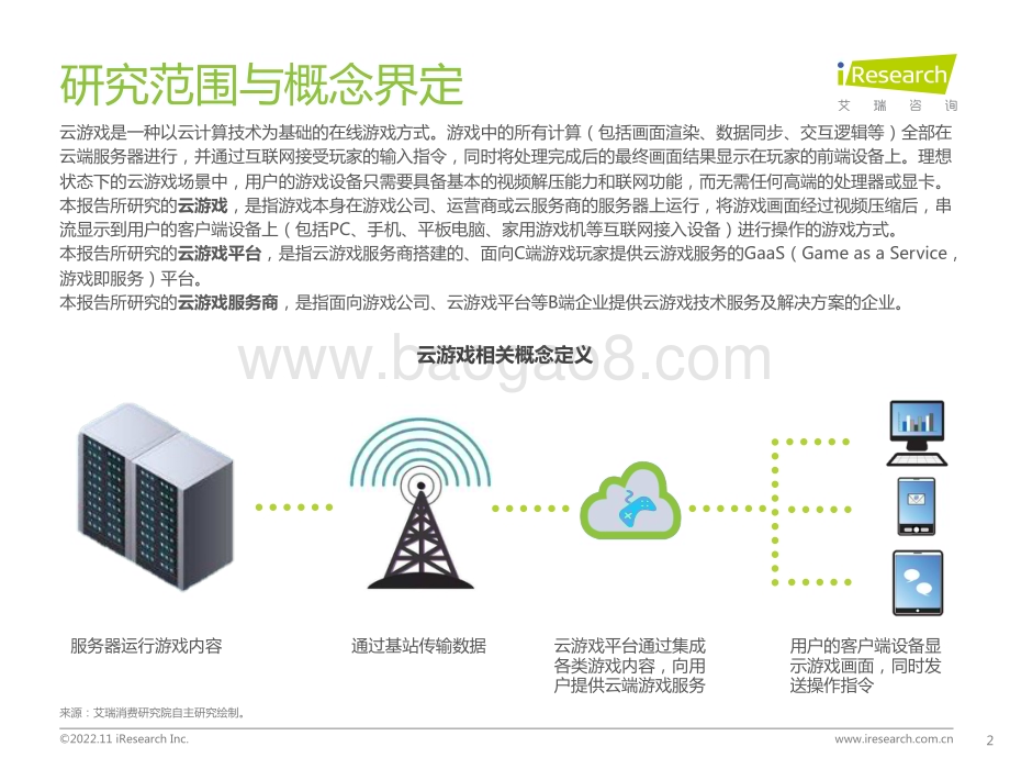 2022113_艾瑞咨询_2022年中国云游戏行业研究报告（33页）.pdf_第2页