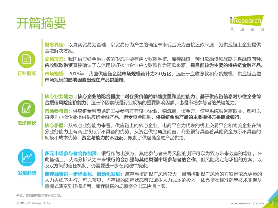 20181114_艾瑞咨询_2018年中国供应链金融行业研究报告（26页）.pdf_第2页