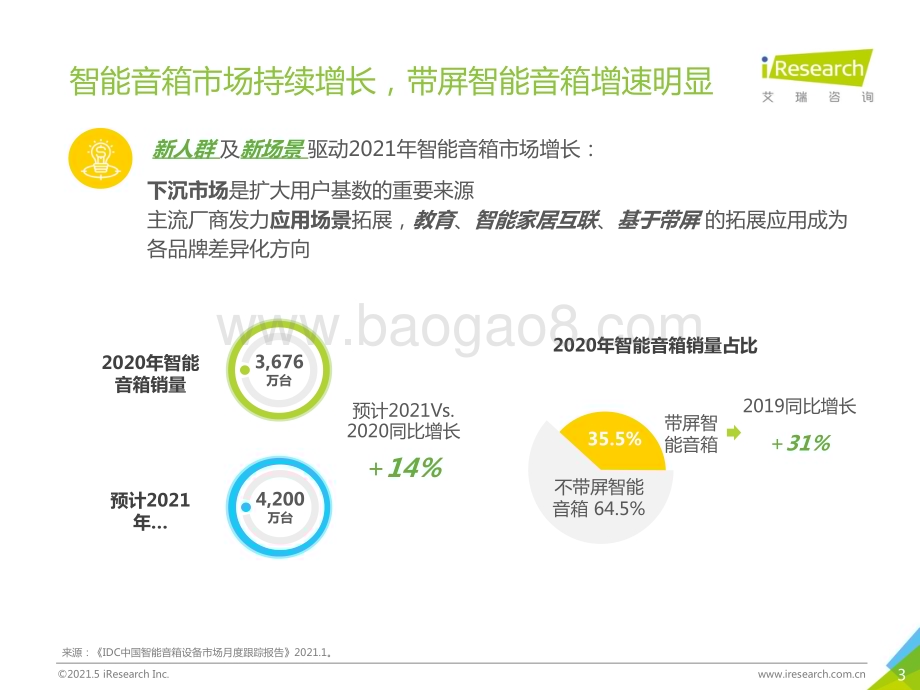 2021510_艾瑞咨询_带屏下沉-2021年下沉市场智能音箱消费行为报告（25页）.pdf_第3页