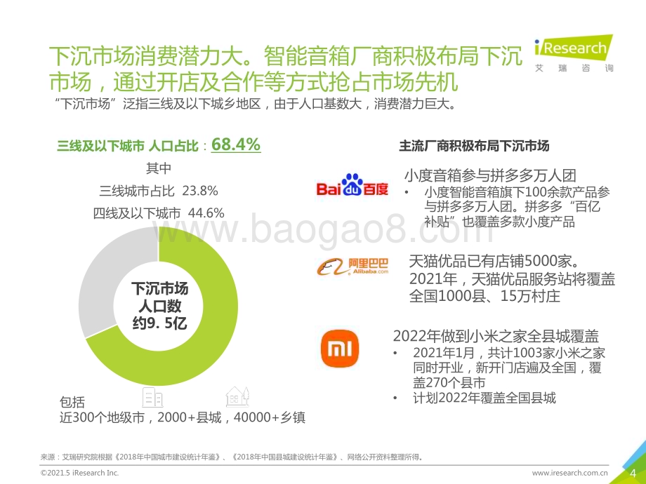 2021510_艾瑞咨询_带屏下沉-2021年下沉市场智能音箱消费行为报告（25页）.pdf_第4页