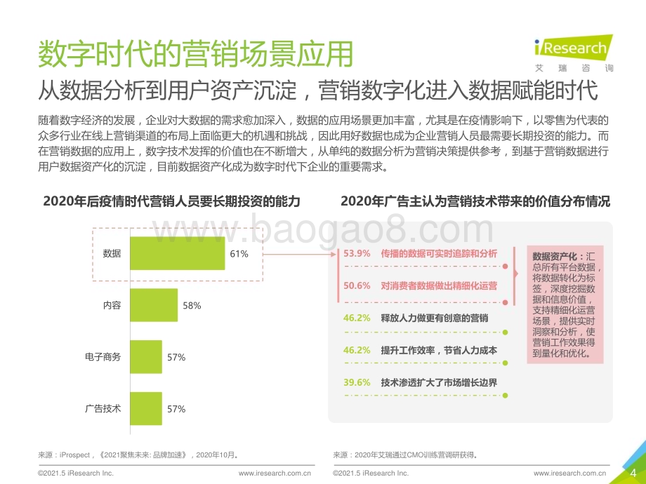 2021520_艾瑞咨询_2021年中国零售数字化转型研究报告（39页）.pdf_第4页
