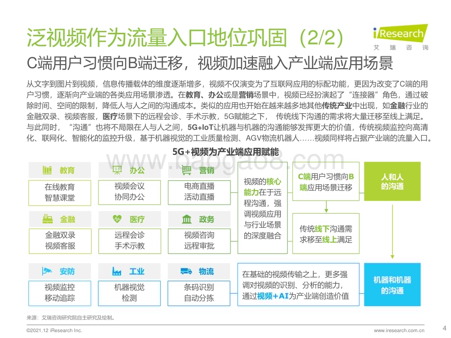 20211217_艾瑞咨询_2021年拥抱数据智能：场景与实践白皮书（33页）.pdf_第4页