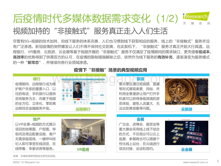 20211217_艾瑞咨询_2021年拥抱数据智能：场景与实践白皮书（33页）.pdf_第5页