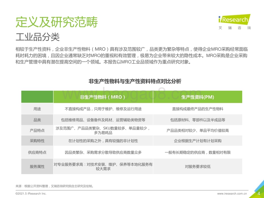 2021527_艾瑞咨询_2021年中国工业品B2B市场研究报告（42页）.pdf_第4页