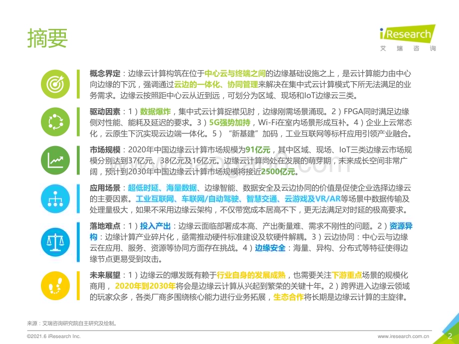 2021628_艾瑞咨询_2021年中国边缘云计算行业展望报告（48页）.pdf_第2页