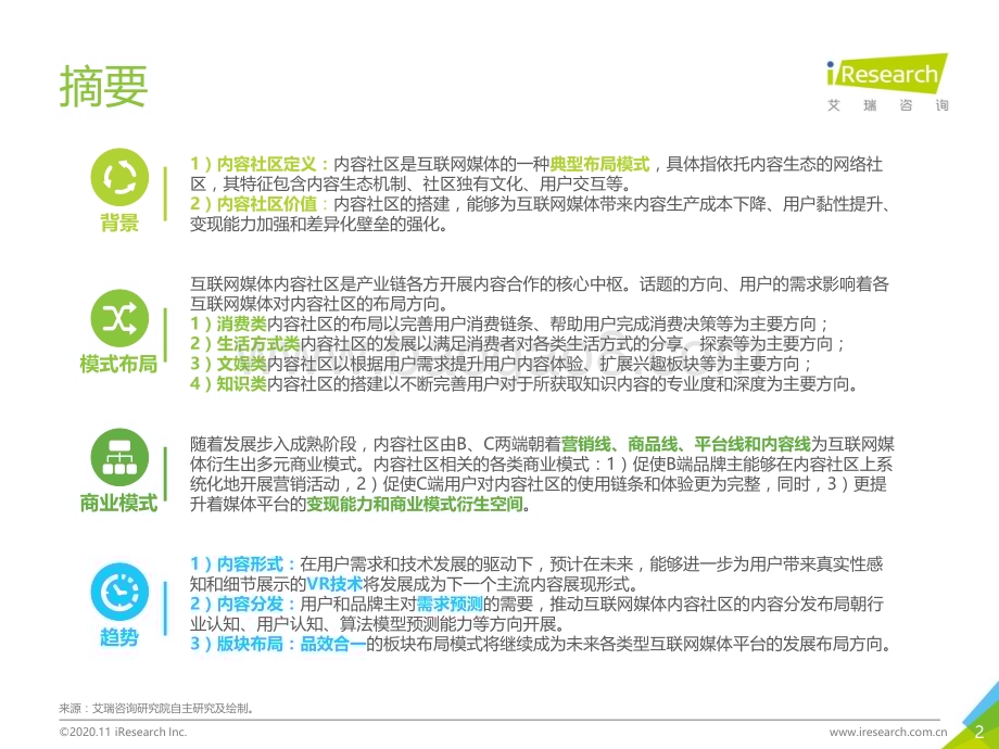 20201120_艾瑞咨询_2020年中国互联网媒体内容社区模式发展研究报告（43页）.pdf_第2页