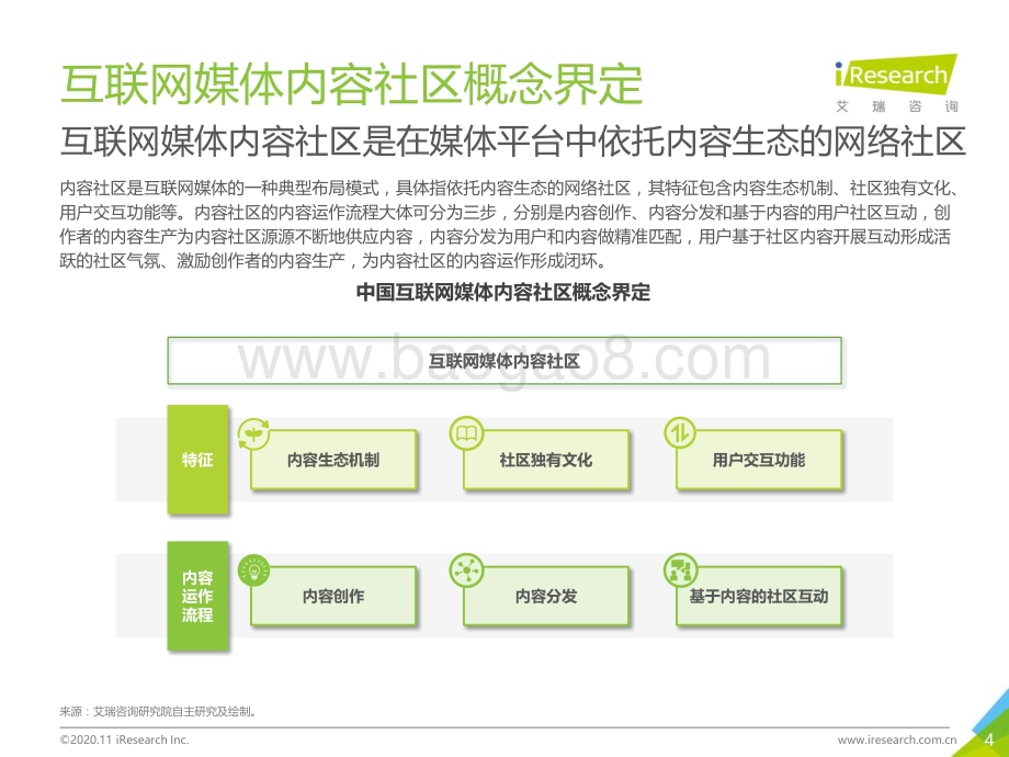 20201120_艾瑞咨询_2020年中国互联网媒体内容社区模式发展研究报告（43页）.pdf_第4页