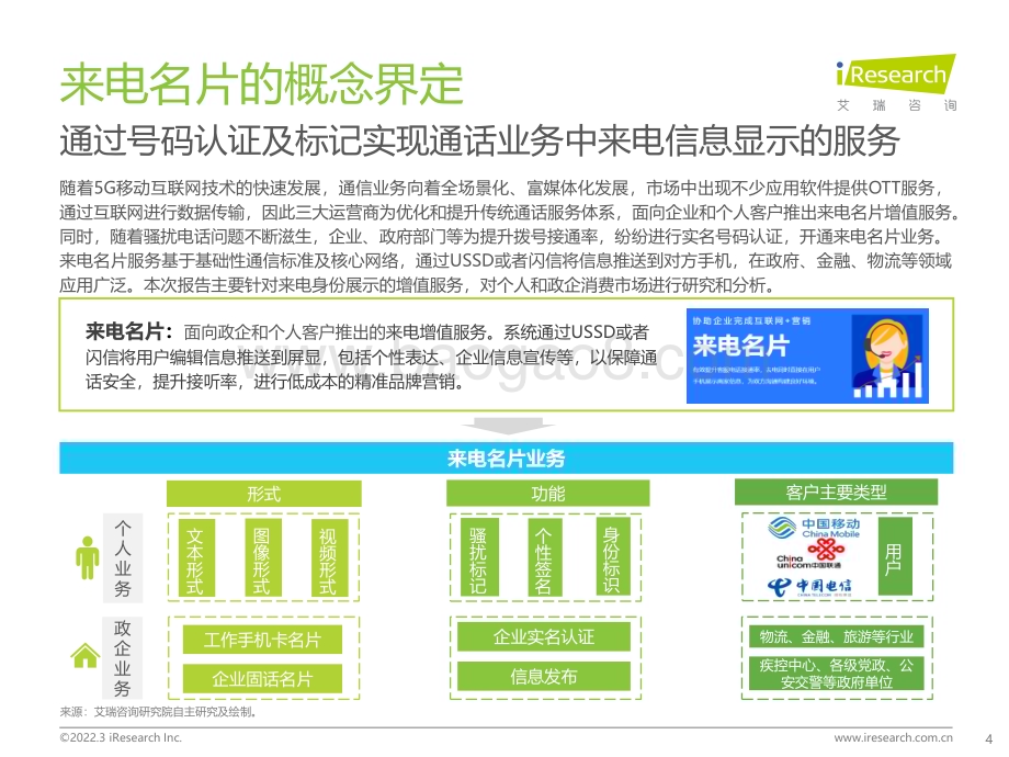 2022331_艾瑞咨询_2021年来电名片行业发展白皮书（43页）.pdf_第4页