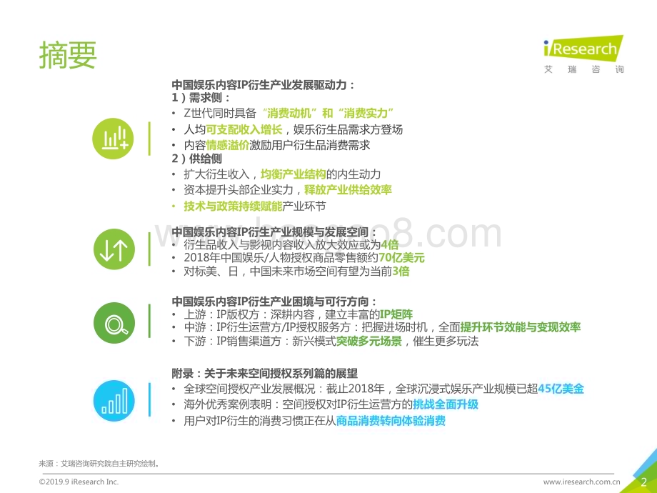 20191010_艾瑞咨询_2019年中国娱乐内容IP衍生产业研究报告（37页）.pdf_第2页