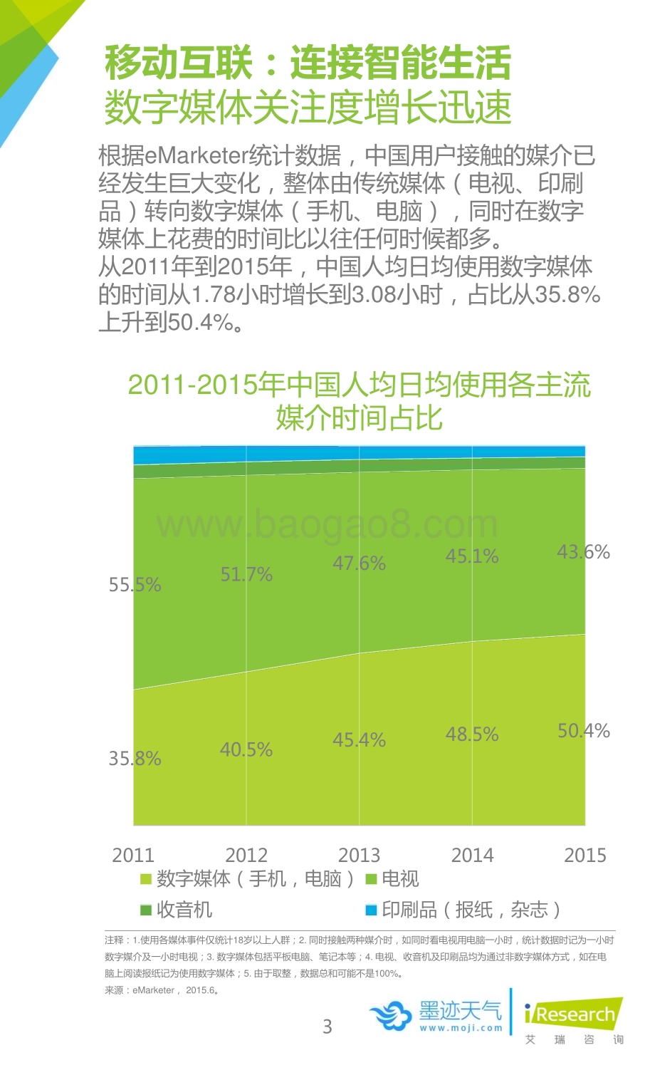 20151016_艾瑞咨询_2015年中国移动互联网用户天气生活白皮书（34页）.pdf_第3页