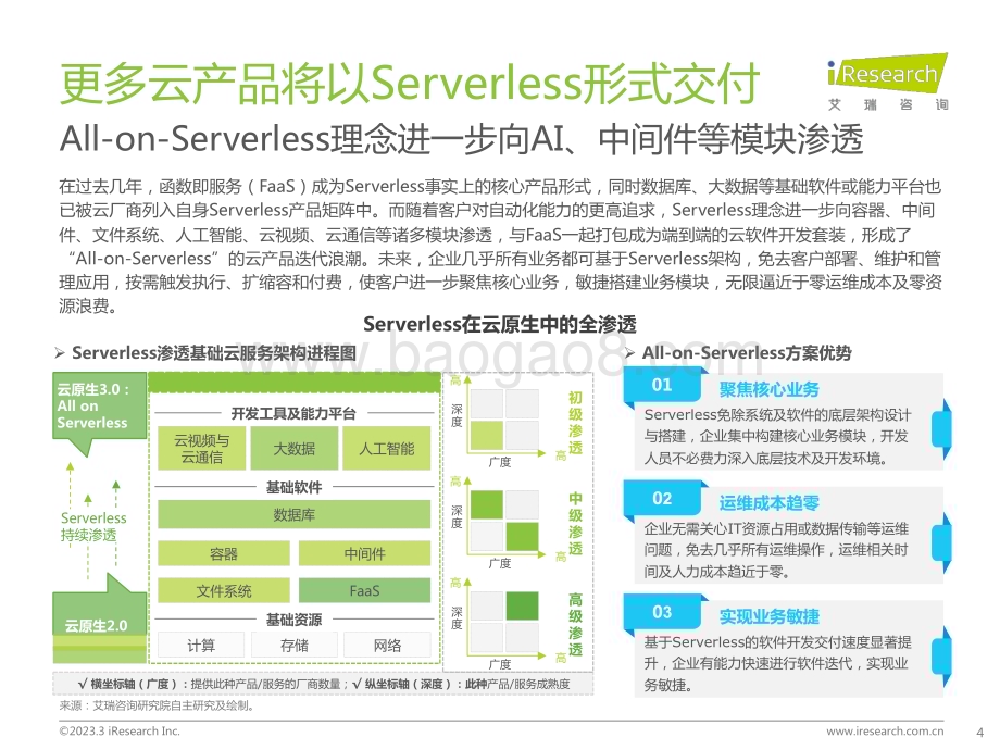 2023329_艾瑞咨询_2023年中国科技与IT十大趋势（14页）.pdf_第4页