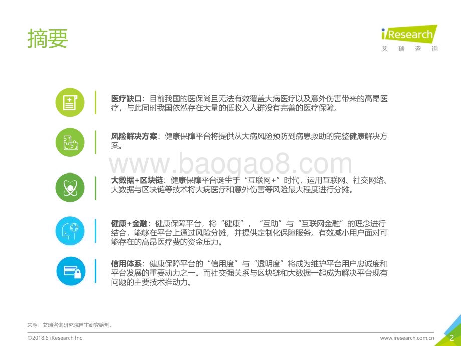 2018626_艾瑞咨询_2018年中国健康保障行业研究报告（32页）.pdf_第2页