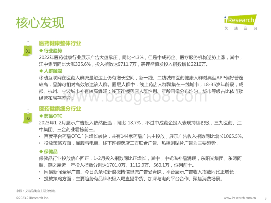 2023321_艾瑞咨询_2023年医药健康行业网络营销监测报告（44页）.pdf_第3页
