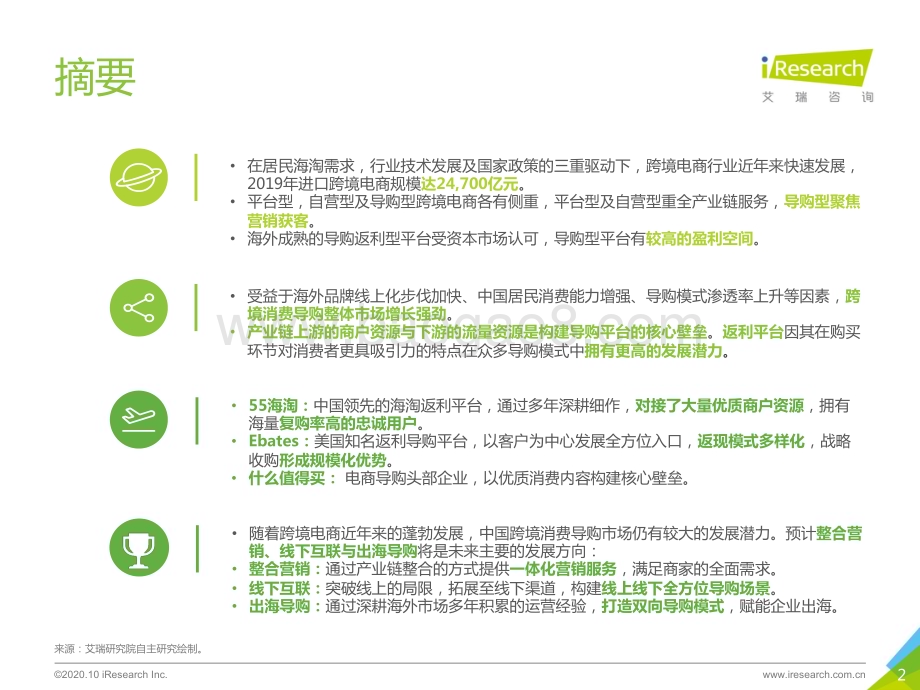 20201012_艾瑞咨询_2020年中国跨境消费导购平台研究报告（46页）.pdf_第2页