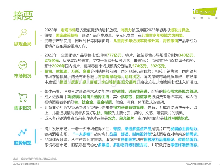 2023107_艾瑞咨询_2023年中国眼镜行业白皮书（77页）.pdf_第2页